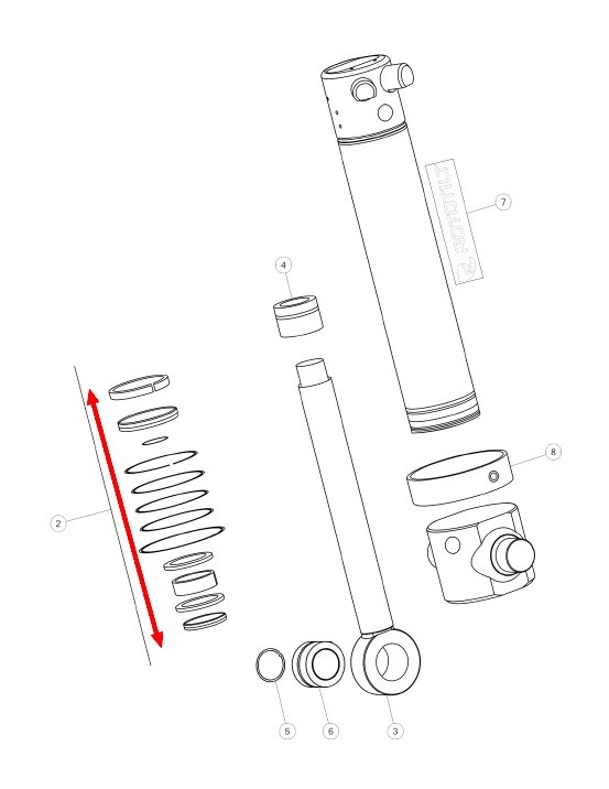 Uszczelnienie do siłownika Rototilt Indexator