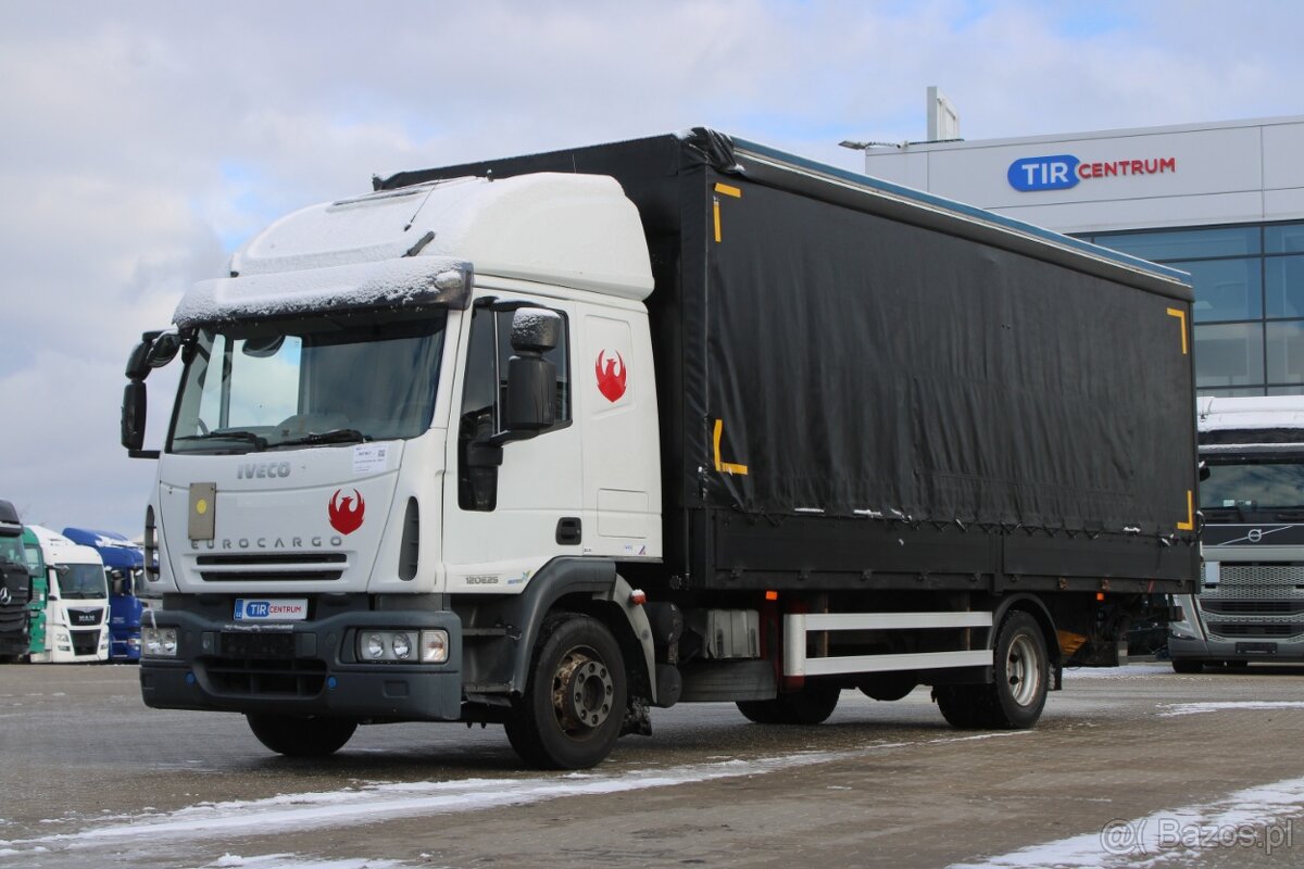 Iveco EUROCARGO ML 120E25, EURO 5, HYDRAULIKA PRZÓD