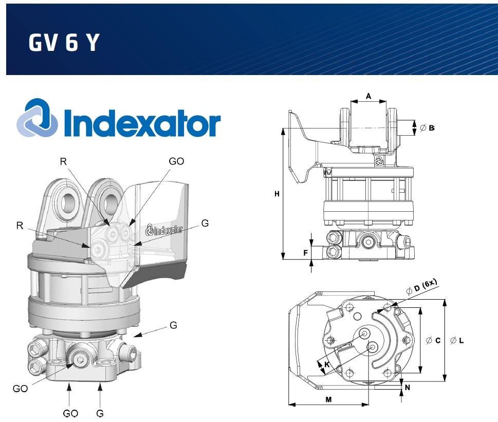 Uszczelnienia do rotatora Indexator GV6