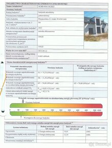 Ostatni dom w cenie mieszkania, zamknięte osiedle. Łódź - 10