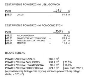 Kamienica w centrum - 2