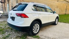 Volkswagen Tiguan 2.0TDI dsg - 2