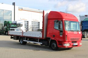 IVECO EUROCARGO ML 90E17 - 2