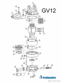 Części zamienne do obrotu rotatora Indexator - 3