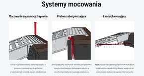 Najazdy aluminiowe 2,5m do 1750kg udźwigu, wysyłka kurierem - 4