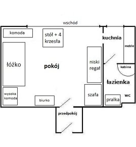 Do wejścia z wyposażeniem, Kraków, Prokocim, Wlotowa - 6