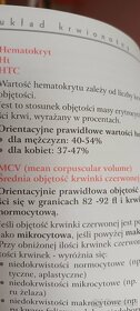 Jak czytać i rozumieć wyniki badań lekarskich - 7