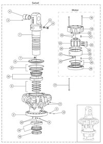 Części do obrotu rotator Indexator - 8